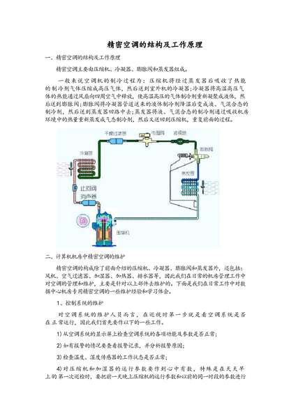 精密空调的结构及原理.pdf下载分享